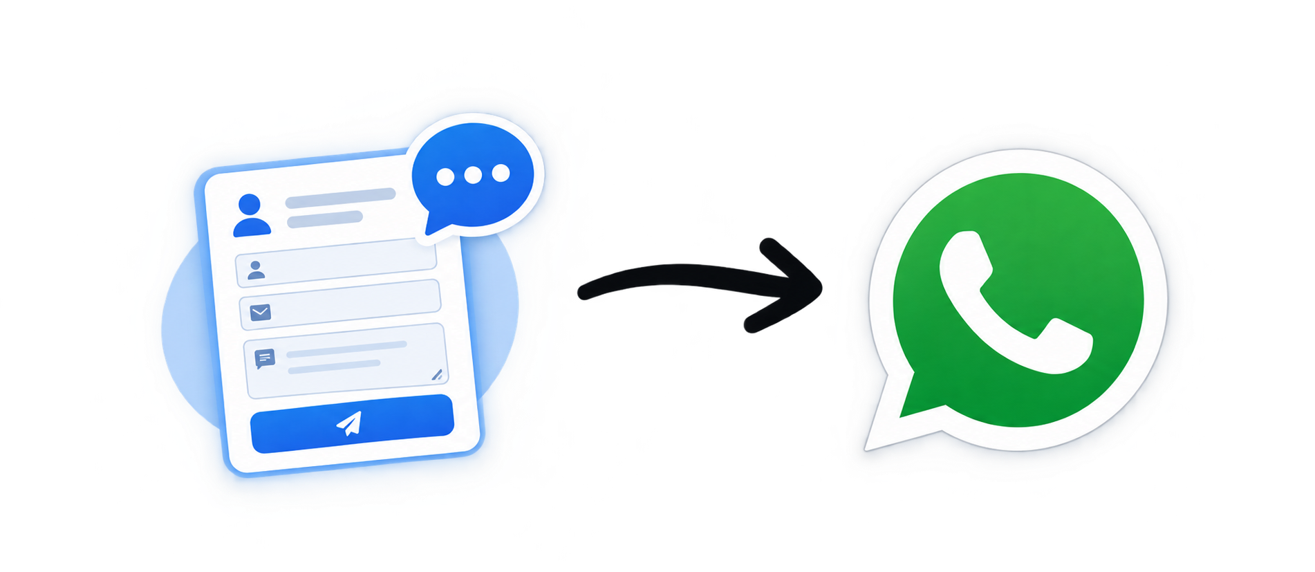 Website contact form and WhatsApp chat