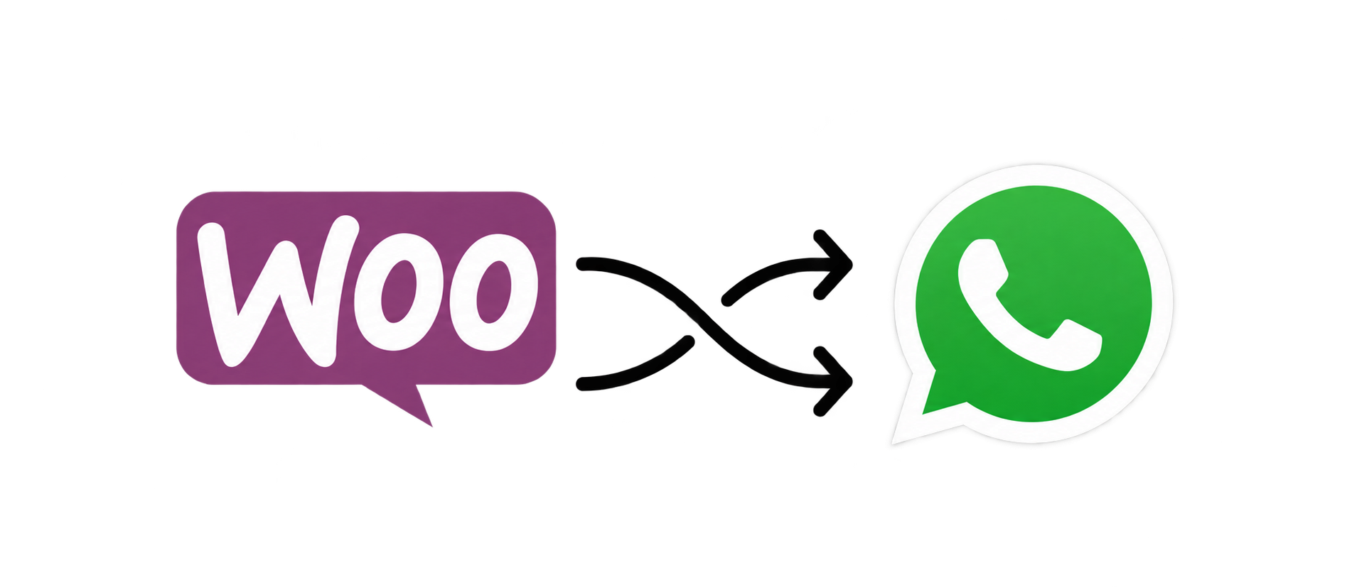 WooCommerce WhatsApp notifications